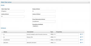 Group Schema 300x152 1