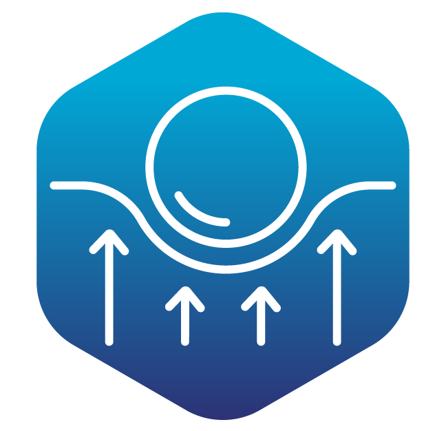 Operational Resilience