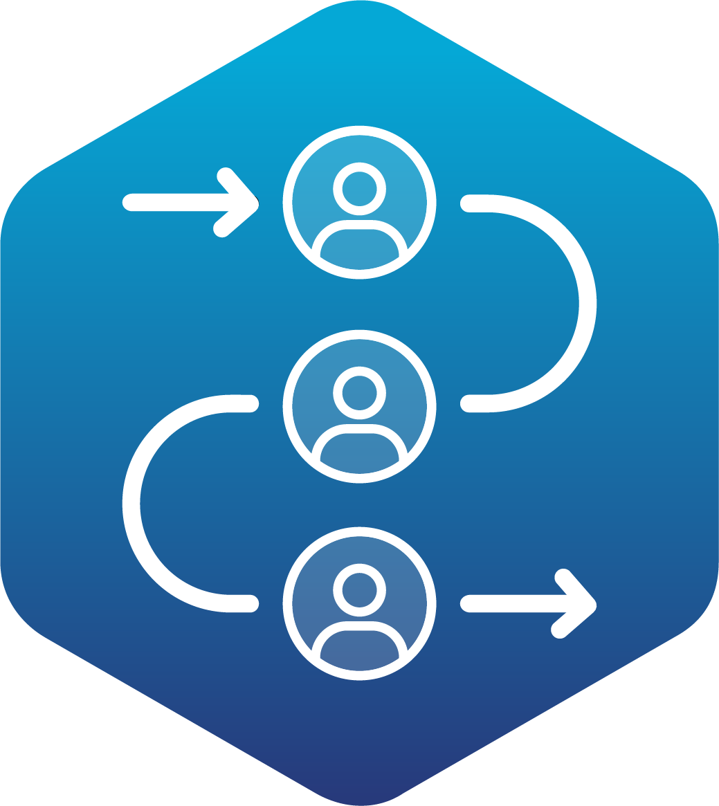 Automated Identity Operations