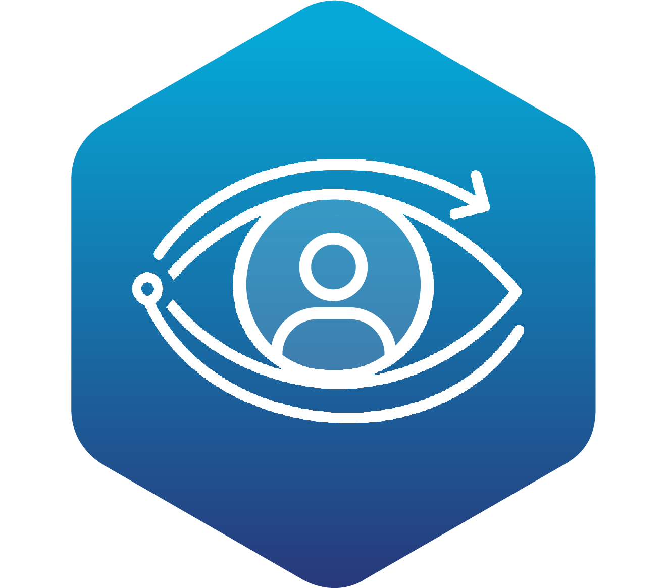 Real Time Identity Visibility